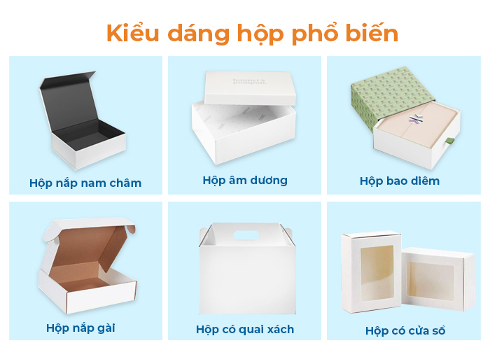 hộp giấy in có bao nhiêu loại